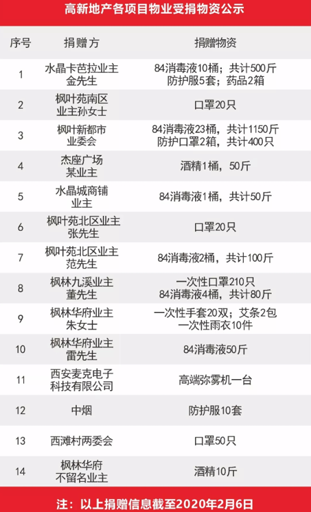 微信截图_20200209111147.png