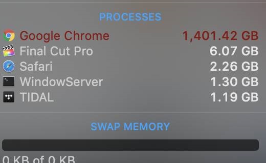 苹果Mac Pro 1TB内存 打开6000多个Chrome标签页不卡？
