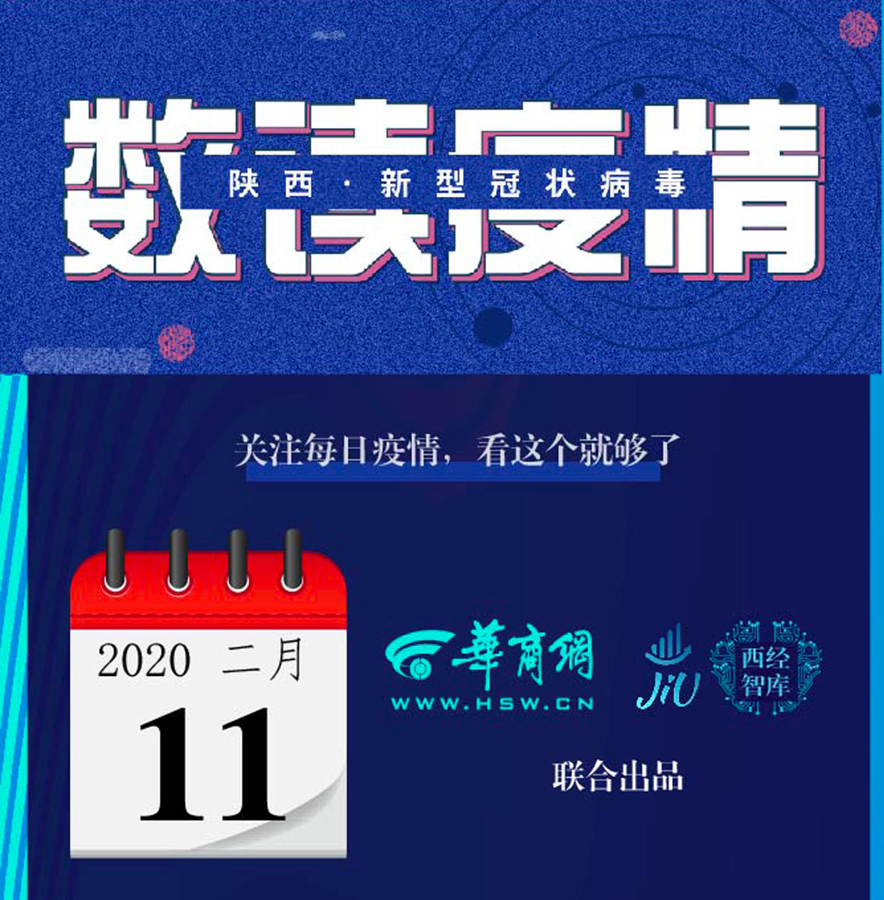 陕西女性和老年患者确诊比例明显增加|数读新冠肺炎