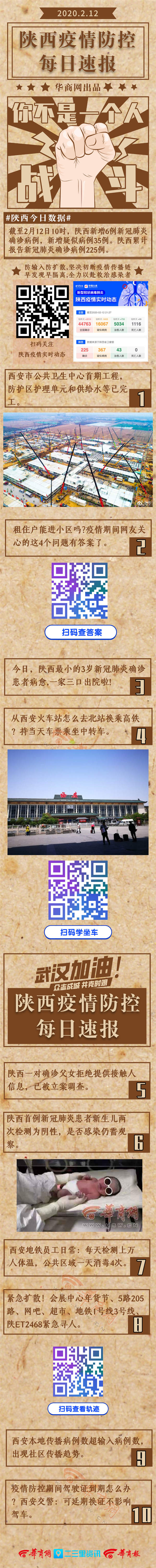 默认标题_自定义px_2020-02-12-0.jpg