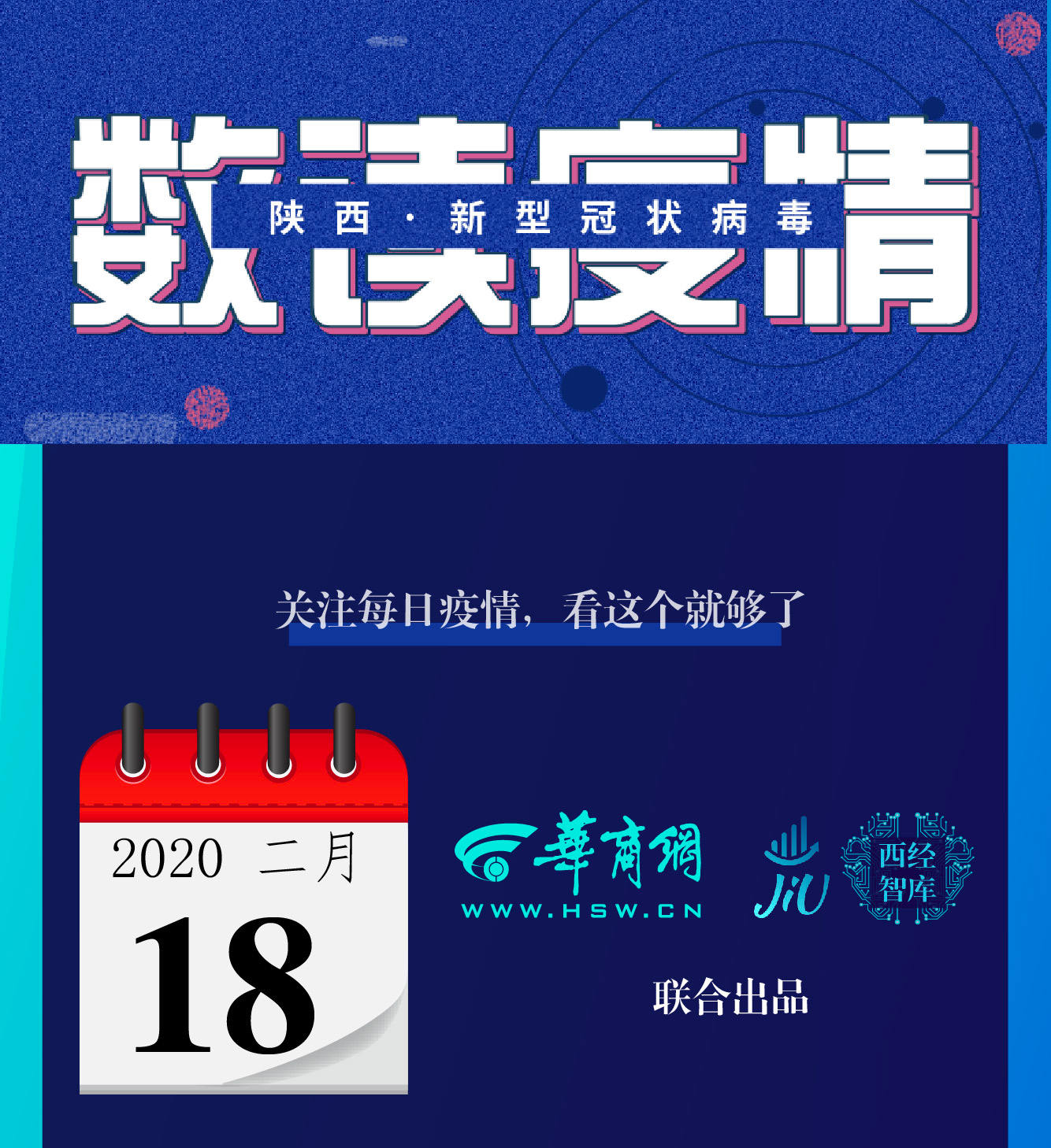 陕西：0新增！稳住！全部“清零”尚须时日|数读新冠肺炎