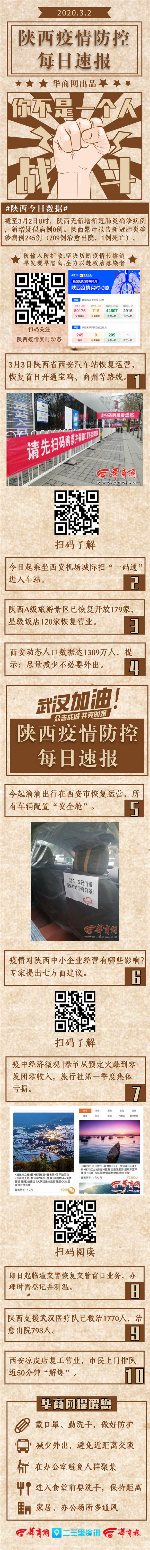 每日速报_自定义px_2020-03-02-0.jpg