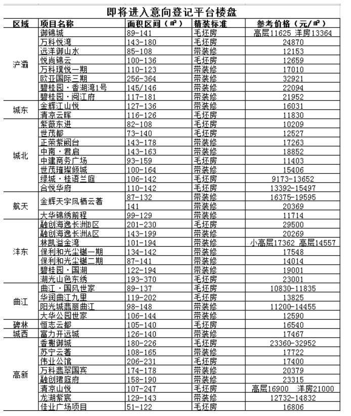 微信截图_20200304133341.png