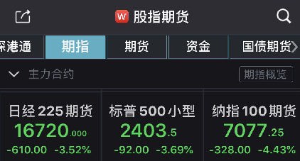 全球最大的对冲基金爆仓了？桥水回应：假的