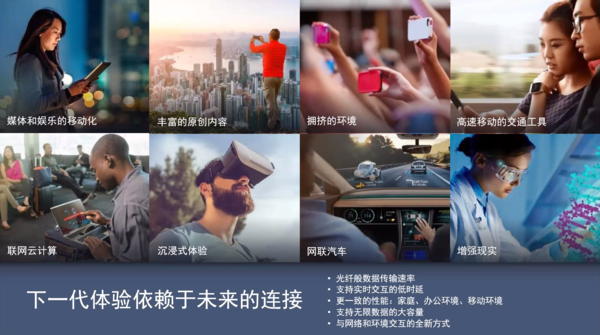 对于最终用户而言，Wi-Fi 6你了解这么多已经足够了！