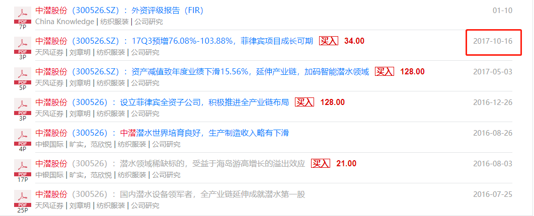 游资错失的大牛股又涨停了！股东人均身价874万