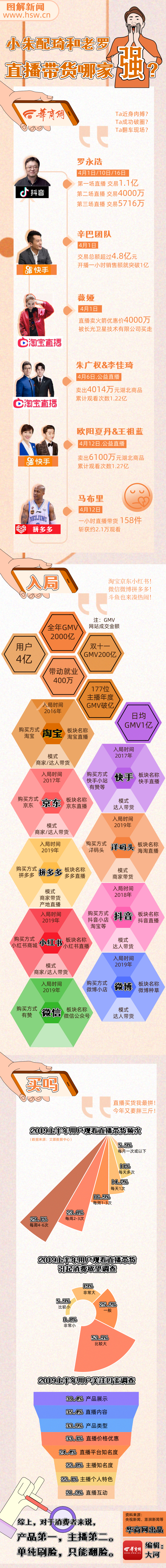 默认标题_自定义px_2020-04-26-0.png